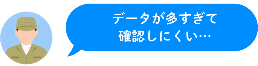 悩み
